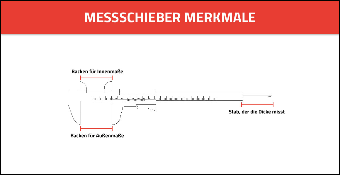 Messschieber Merkmale| Mr. Worker™