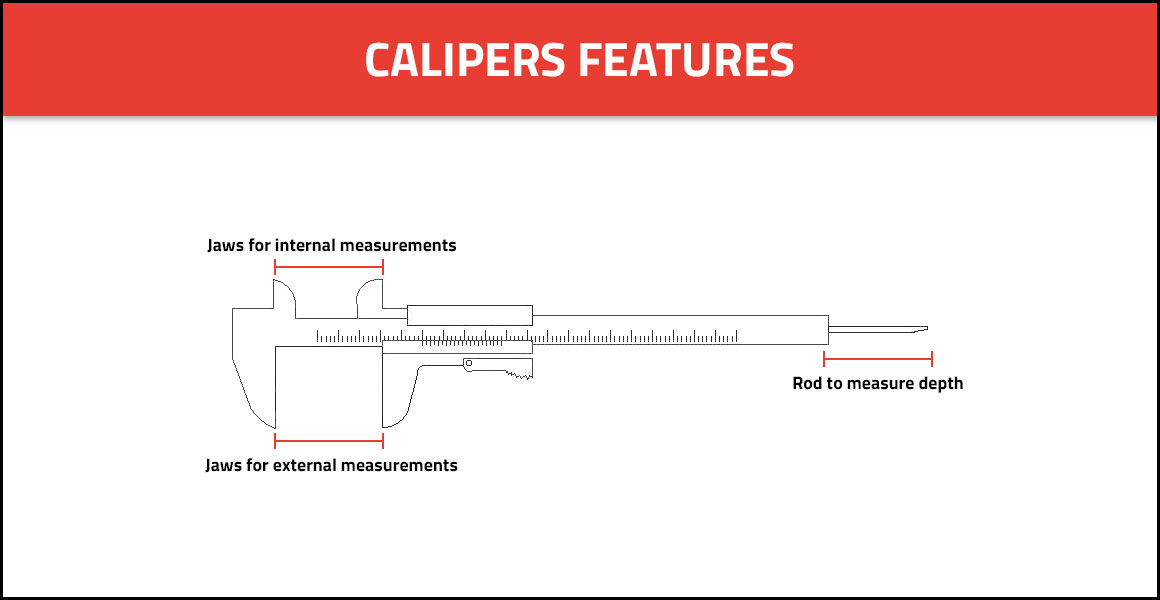 How do you read a caliper